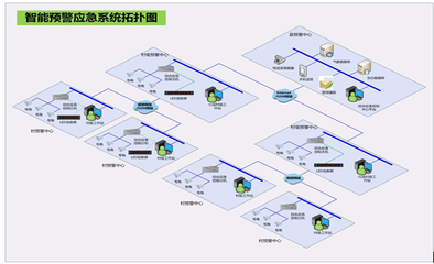 美电贝尔携“智能应急预警广播系统”亮相国防办主任培训会，展示网络产品技术开发新成果