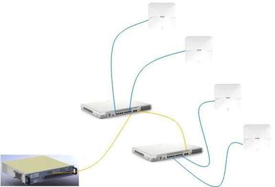 转折性技术闪耀上海MWC 英特尔5G技术与应用的零距离透视