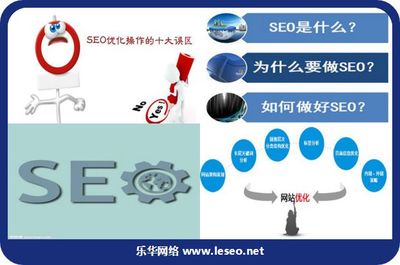 宁波网站建设 浅析网页设计中商业网站信息交互过程体验的主导作用